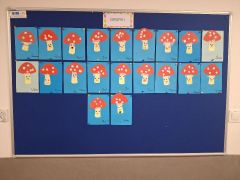 ilustracja do wpisu 
"Muchomorek" - praca plastyczna🍄