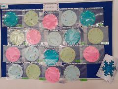 ilustracja do wpisu 
"ZEGARY"