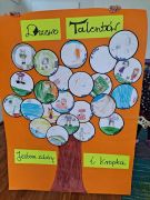 ilustracja do wpisu 
Miedzynarodowy Dzień Kropki