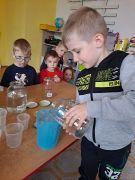 ilustracja do wpisu 
Mierzenie płynów